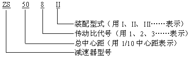 ZSZSHZSSH͜pٙC(j)