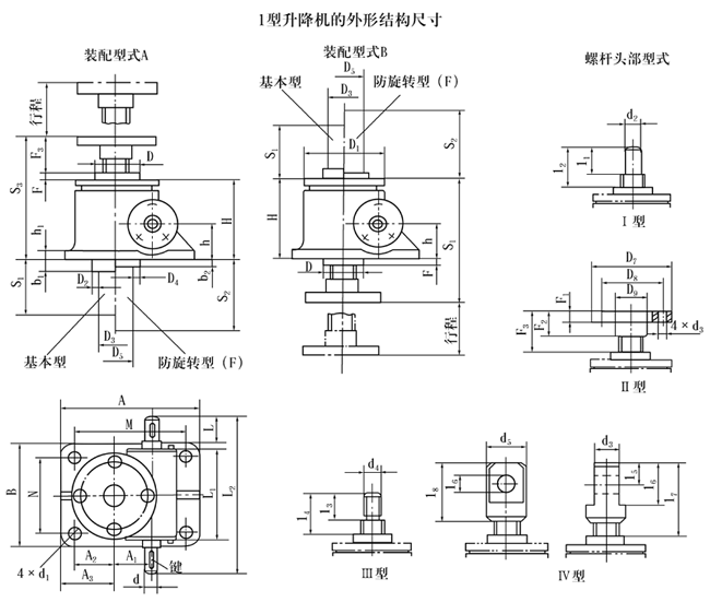 SWL2.5SWL5SWL10SWL15SWL20SWL25SWL35SWL50SWL100SWL120ϵ΁݆zCνYߴ(1)(JB/T88091998)