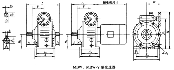 MBWMBW-Y׃Ҫߴ