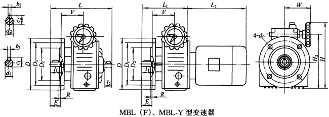 MBL(F)MBL-Y׃Ҫߴ