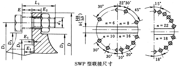 SWPf(lin)ScĄӶ(lin)ӳߴ磨JB/T3241-91
