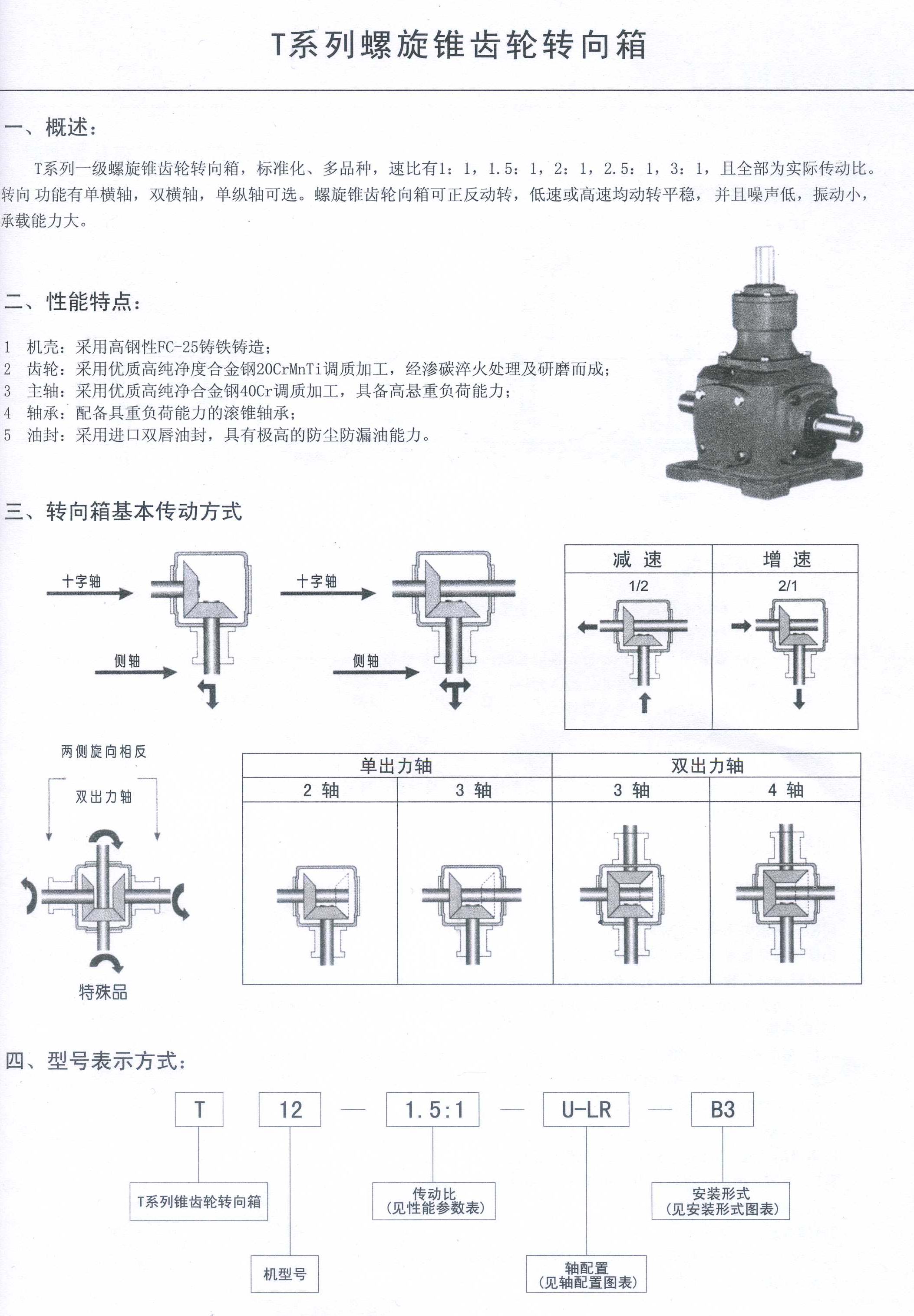 �D(zhu��n)������̖��ʾ�������a(ch��n)Ʒ�f��