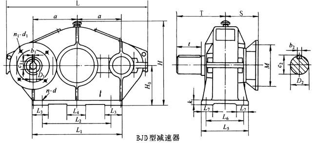 BJD105BJD125BJD145BJD175BJD215BJD255BJD300h(hun)pٙC(j)μbߴ
