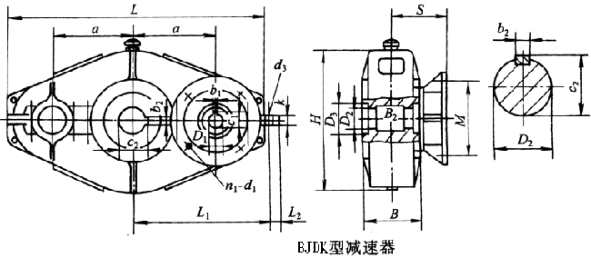 BJDK125BJDK145BJDK175BJDK215BJDK255BJDK300h(hun)pٙC(j)μbߴ