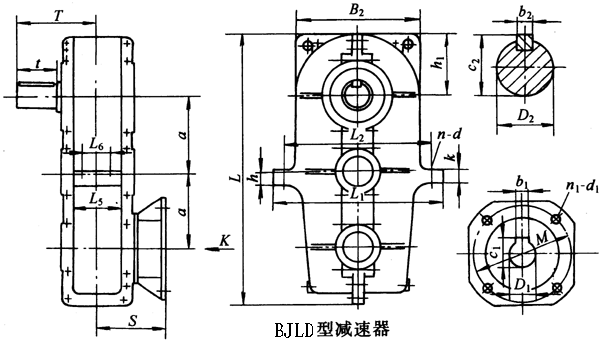 BJLD125BJLD145BJLD175BJLD215h(hun)pٙC(j)μ䰲bߴ