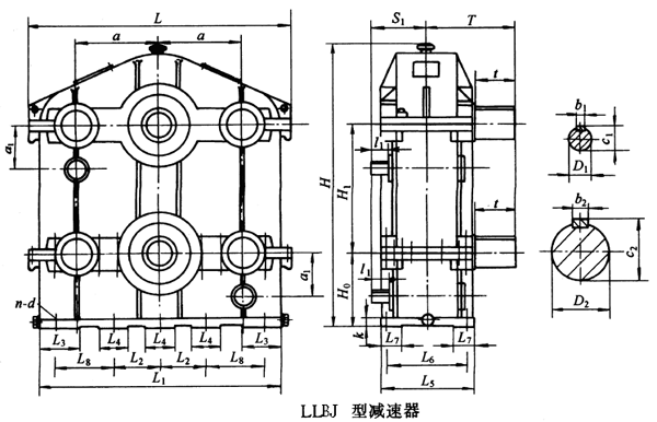 LLBJ300LLBJ350LLBJ400LLBJ450LLBJ500h(hun)pٙC(j)μbߴ
