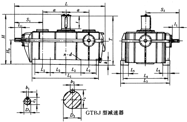 GTBJ300GTBJ350GTBJ400GTBJ450h(hun)pٙCSߴ