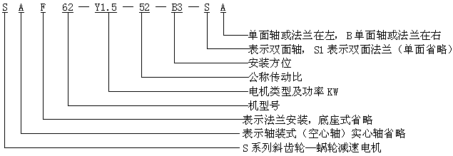 ΁Upc(din)̖(ho)c(bio)ӛ