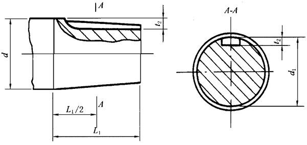 AFS̎IȳߴSĩĸSĩֹ(dng)|Ȧ
