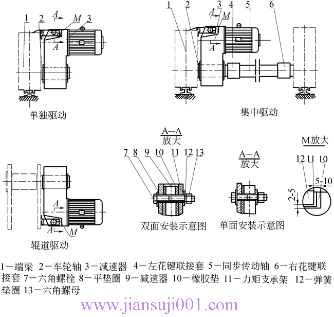 QSQSELG͡һpٙC(j)JB-T9003-2004