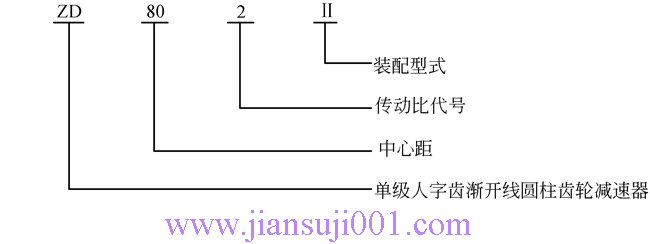 ZD80ZD90ZD100ϵXAX݆p