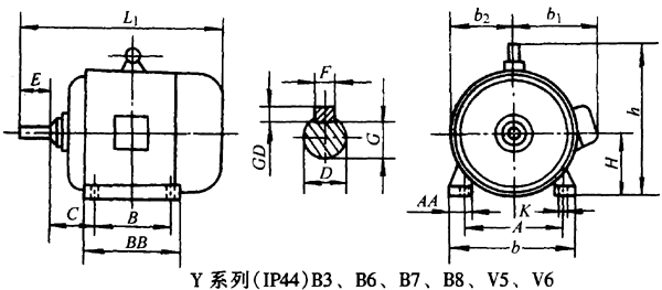 YϵУIP44B3B7B8V5V6ஐ늄әCμ䰲bߴ