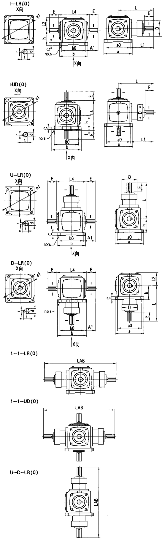 ATϵлXFX݆pSüSD(zhun)P(gun)ϵbʽߴD 