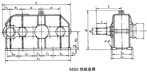 MSH350MSH400MSH500MSH550MSH600h(hun)pٙC(j)ʽcҪߴYB/T79-1995