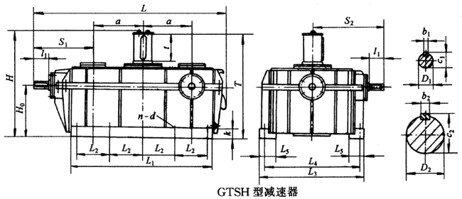 GTSH300GTSH350GTSH400GTSH450h(hun)pٙCʽcҪߴYB/T79-1995