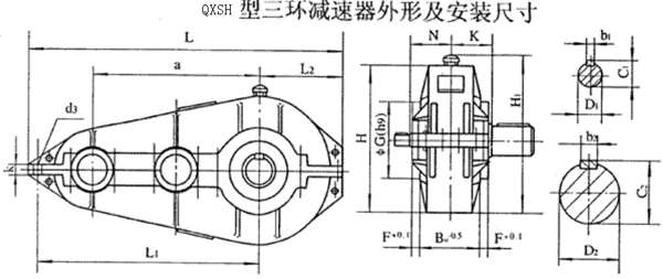 QXSH250QXSH320QXSH400QXSH500QXSH630h(hun)pٙCʽcҪߴYB/T79-1995