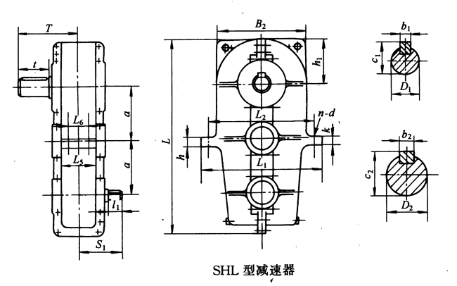 SHL125SHL145SHL175SHL215h(hun)pٙCʽcҪߴYB/T79-1995