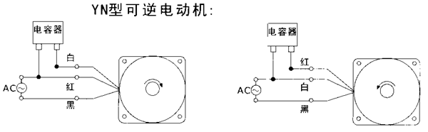 _YYYNϵСX݆p늙C(j)μbߴ磨C(j)̖10070/120/140W