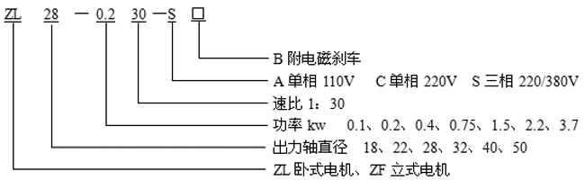_(ti)ZLZFСX݆p늙C(j)(bio)ӛ