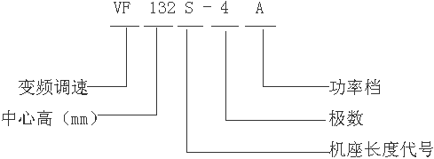 VFYTVFYBTϵ݌׃l{(dio)늄(dng)C(j)̖(ho)(bio)ӛ