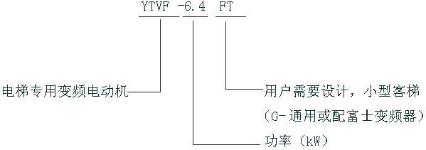 VFYTVFYBTϵ݌׃l{(dio)늄(dng)C(j)̖(ho)(bio)ӛ