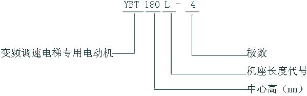 VFYTVFYBTϵ݌׃l{(dio)늄(dng)C(j)c(din)
