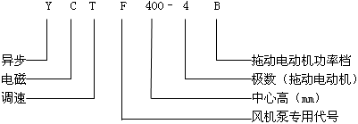 YCTFϵL(fng)C(j)늴{(dio)ٮ늄(dng)C(j)c(din)H100355mm