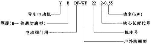 YDF-WFYBDF-WFyTஐ늄әCY(ji)(gu)