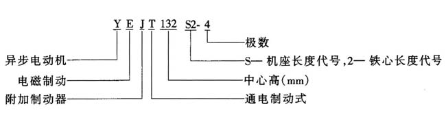 YEJT系列電磁制動(dòng)三相異步電動(dòng)機(jī)特點(diǎn)(H80~200mm)