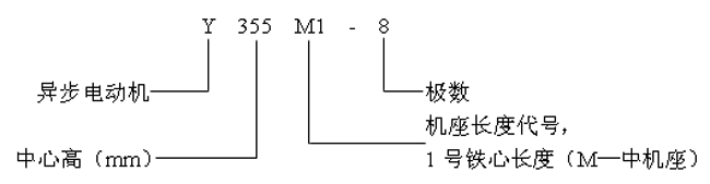 Yϵ(IP44)͵͉ஐ늄(dng)C(j)Y(ji)(gu)(380V)