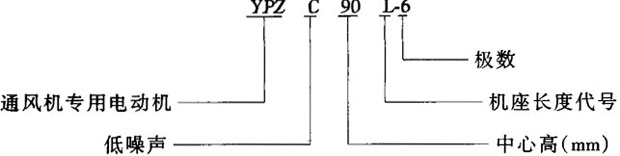 YPZYPZCϵͨõ늄әC(j)Y(ji)(gu)c(din)