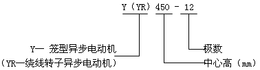 YYRϵஐ늄(dng)C(j)Y(ji)(gu)c(din)660V