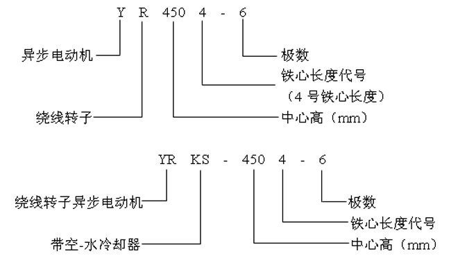 YRYRKSϵи߉ஐ늄әCa(chn)ƷY(ji)(gu)c10KV