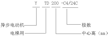 YTD系列調(diào)壓調(diào)速電梯用三相異步電動機型號標(biāo)記