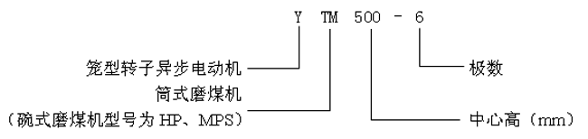 YTMYHPYMPSϵվĥúCஐ늄әCa(chn)Ʒcӛ6KV