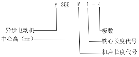 YYR-FWFϵБ(ni)⻯gஐ늄әC(j)Y(ji)(gu)飨6KV