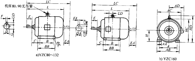 YZCϵе(dng)ஐ늄(dng)C(j)γߴ磨H80160mm