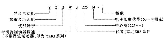 YZJYZRJYZRWJϵؼұஐ늄(dng)C(j)c(din)