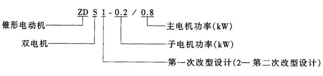 ZDS1ZDS2p늙C(j)ĸʽpFD(zhun)Ӯ늄(dng)C(j)c(din)
