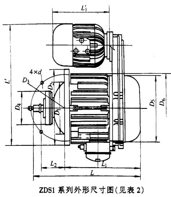ZDS1ZDS2p늙C(j)ĸʽpFD(zhun)Ӯ늄(dng)C(j)γߴ