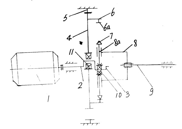 �����i�C(j��)��(g��u)�Ĳ��(d��ng)ʽ�p�ٙC(j��)