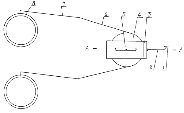 �Cеʽ�Ƅ���