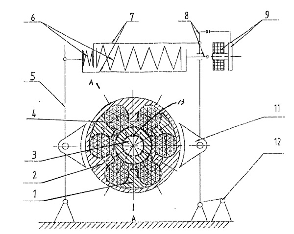 ��ʽ�Ƅ�(d��ng)��