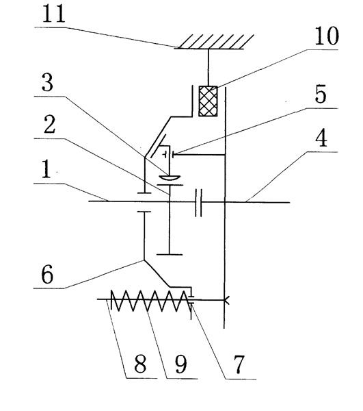 һ�N�C(j��)еʽ���]�Ƅ���